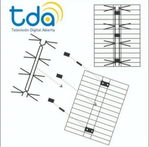 ANTENA TDA CON BALUM